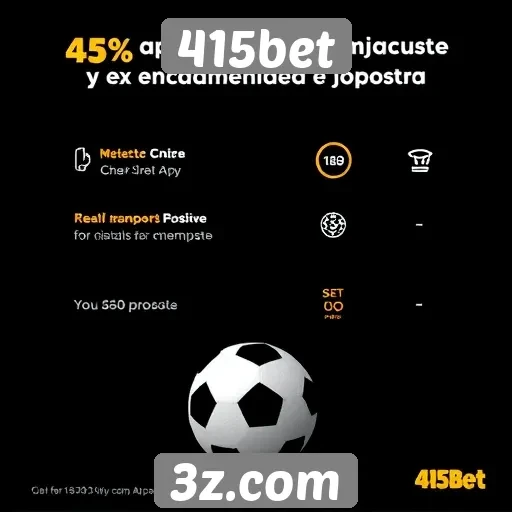 Impacto das promoções no engajamento de jogadores no 415bet